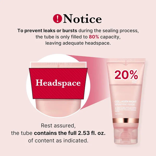 Face Night Mask Collagen Wrapping Mask Natural Ingredients Firming Elasticity & Hydration Anti-wrinkle For Skin Care Best Choice For 3C Discount Store