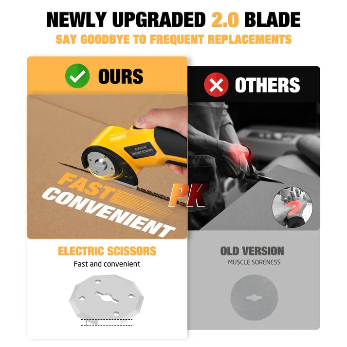 Effortless Power Cordless Electric Scissors